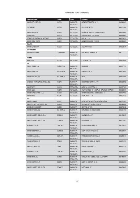 Directorio de empresas e actividades turísticas - Portal Abert@s ...