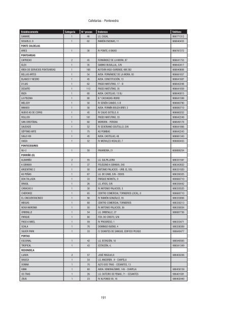 Directorio de empresas e actividades turísticas - Portal Abert@s ...