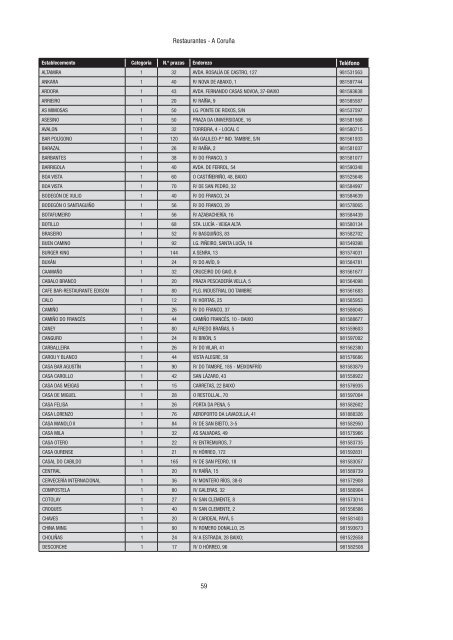 Directorio de empresas e actividades turísticas - Portal Abert@s ...