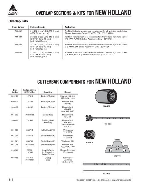 A G C O C utting P arts - AGCO Parts