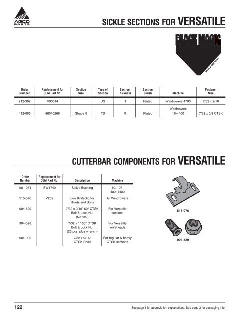 A G C O C utting P arts - AGCO Parts