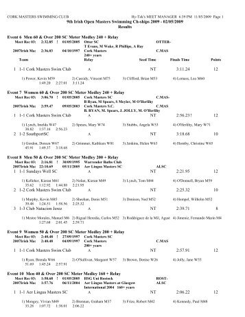 Relay Results 2009.pdf - Cork Masters