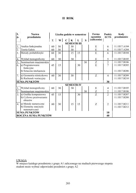 pakiet ECTS - Matema.. - Uniwersytet SzczeciÅski