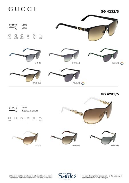 Optics & Sunglasses - Mesmar Group