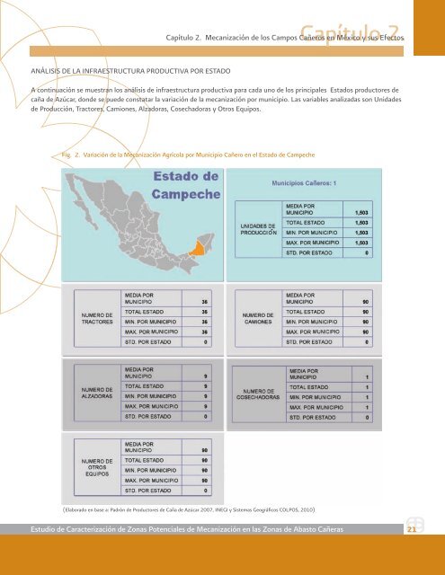 Necesidades de mecanizaciÃ³n