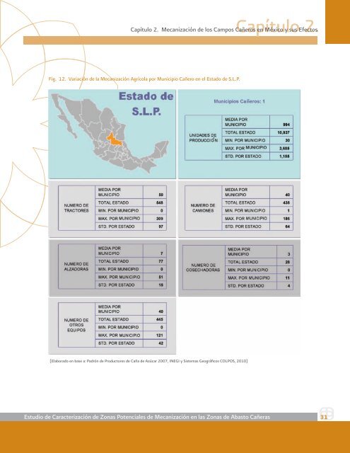 Necesidades de mecanizaciÃ³n