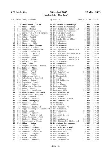 2003 - 10km - VfB Salzkotten