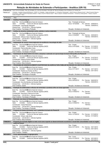 Relação de Atividades de Extensão e Participantes ... - Unioeste