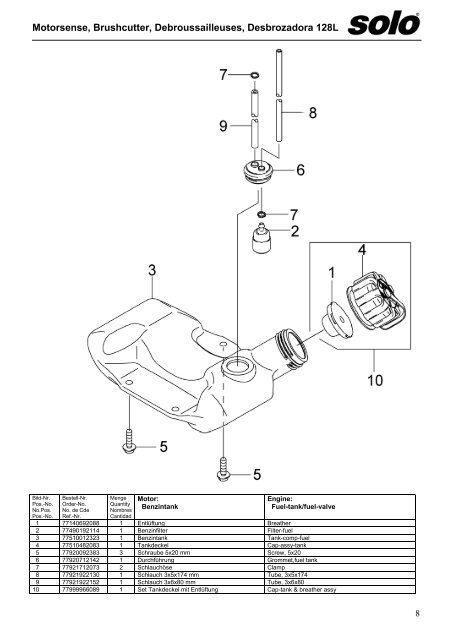 Ersatzteilliste Motorsense Spare parts list Brushcutter Liste de ...