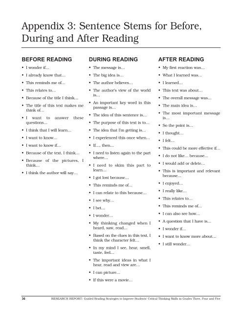 Guided Reading Strategies to Improve Students - Dr. Stirling ...