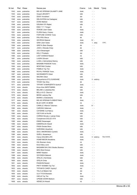 katalog powystawowy (PDF) - Warszawa