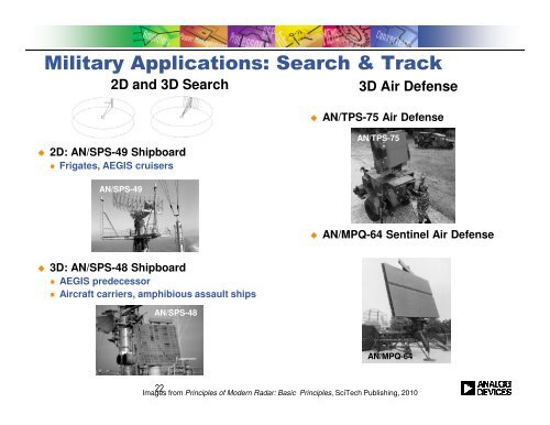 RADAR DEFENSE vs. AUTOMOTIVE - Microwave Journal