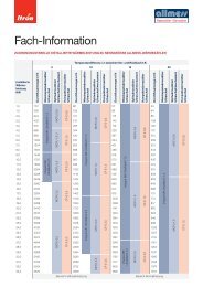 Zuordnungstabelle Installierte Wärmeleistung zu ... - Allmess GmbH