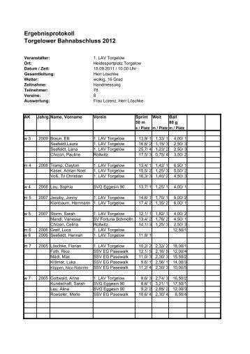 Protokoll Torgelower Bahnabschluss 2012 - uer-leichtathletik-verband