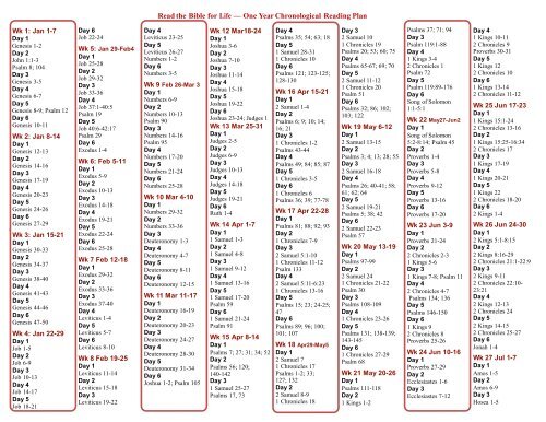 Read The Bible For Life A One Year Chronological Reading Plan