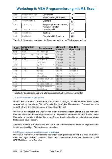 Workshop 9: VBA-Programmierung mit MS Excel - Dr. Volker ...