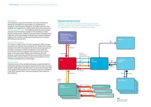 EVCA Handbook Professional Standards for the Private Equity and ...