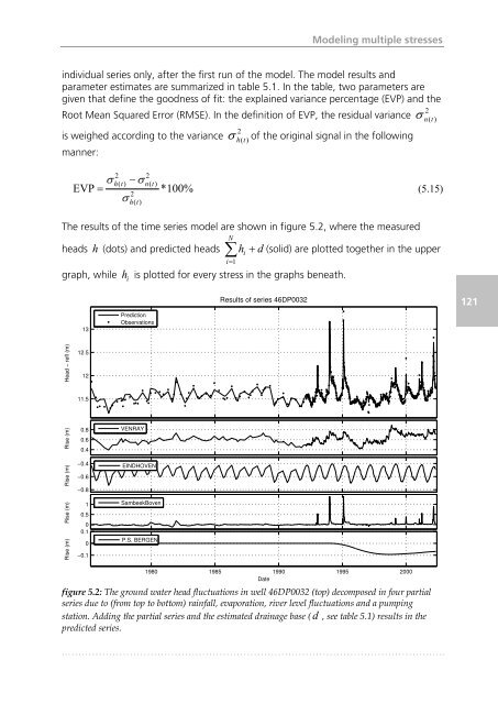 Jos_von_Asmuth_Thesis.pdf - repository