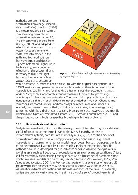 Jos_von_Asmuth_Thesis.pdf - repository