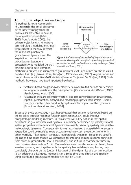 Jos_von_Asmuth_Thesis.pdf - repository