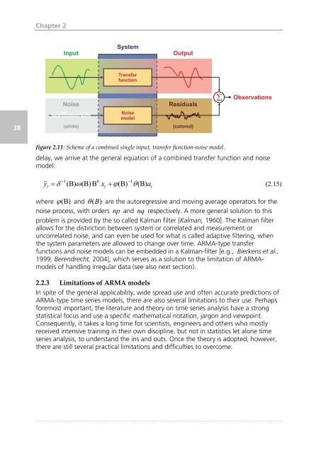 Jos_von_Asmuth_Thesis.pdf - repository