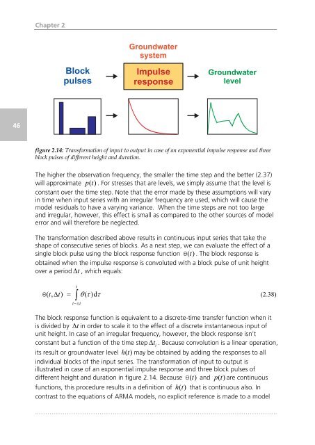 Jos_von_Asmuth_Thesis.pdf - repository