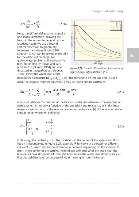 Jos_von_Asmuth_Thesis.pdf - repository