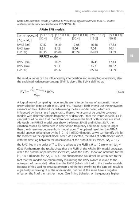 Jos_von_Asmuth_Thesis.pdf - repository