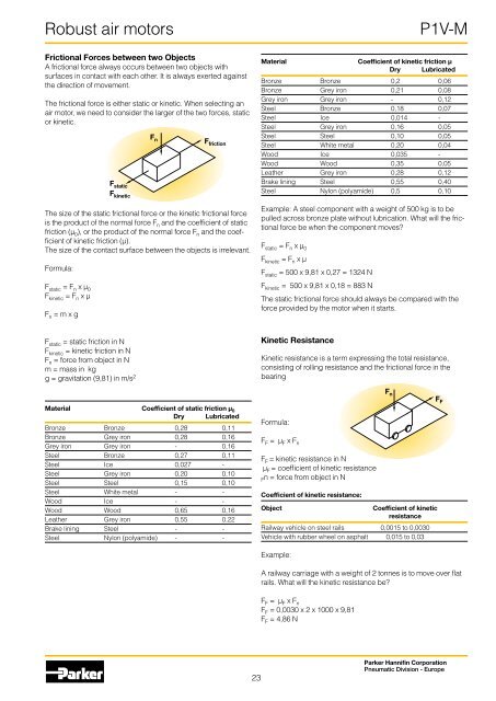 P1V-M Robust Air Motors - Duncan Rogers