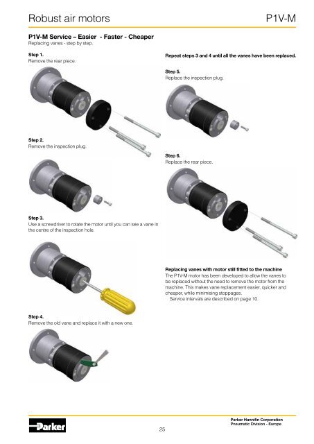 P1V-M Robust Air Motors - Duncan Rogers