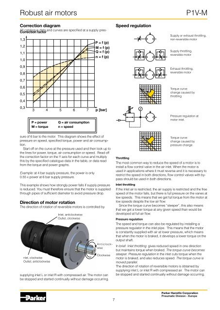 P1V-M Robust Air Motors - Duncan Rogers