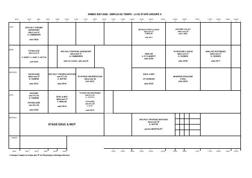 2007-2008 EMPLOI DU TEMPS L3 3 gpes - STAPS AVIGNON