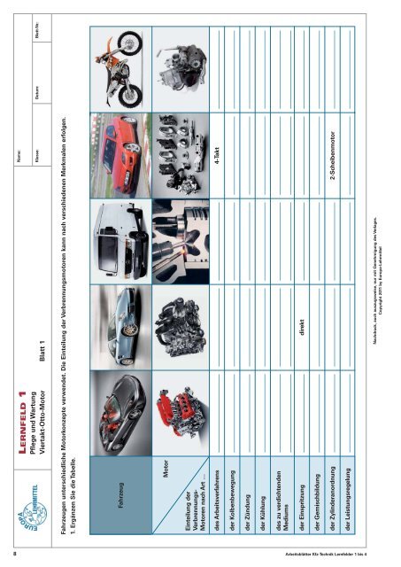 Arbeitsblätter Kraftfahrzeugtechnik
 Name Klasse Datum Blat