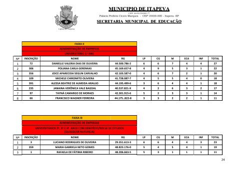 publicação da classificação final do pss estágio remunerado - Itapeva