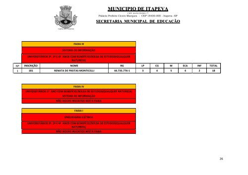 publicação da classificação final do pss estágio remunerado - Itapeva