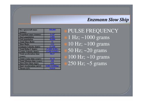 The Enzmann Starship: History & Engineering ... - Icarus Interstellar