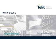 Telit BGA in GSM-modules - M2M Platforms