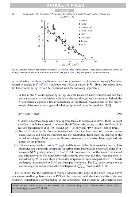 Raman Spectroscopy of nanomaterials - institut de chimie et des ...