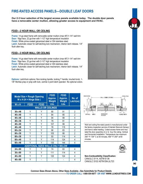 Fire Rated Access Panels