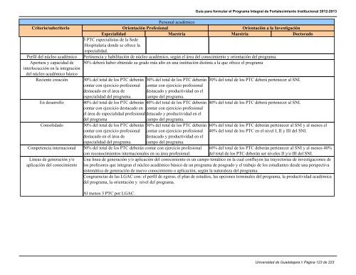 programa integral de fortalecimiento institucional - Centro ...