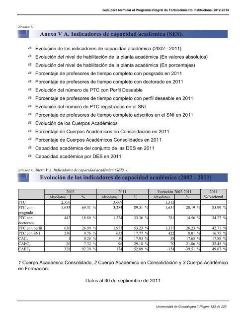 programa integral de fortalecimiento institucional - Centro ...