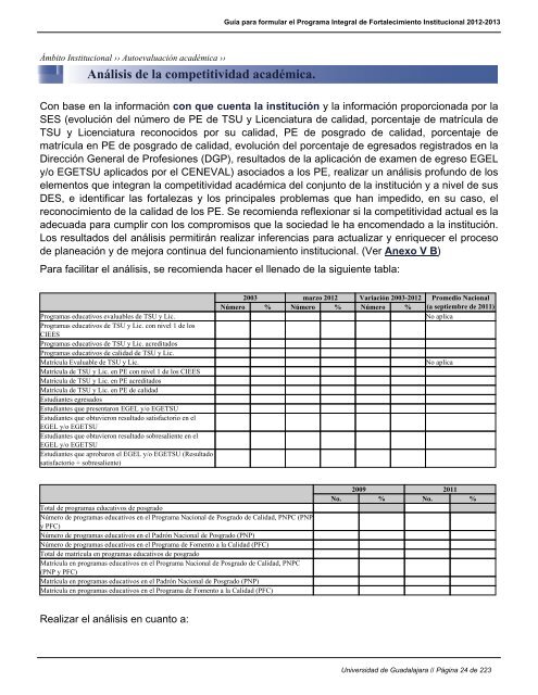 programa integral de fortalecimiento institucional - Centro ...