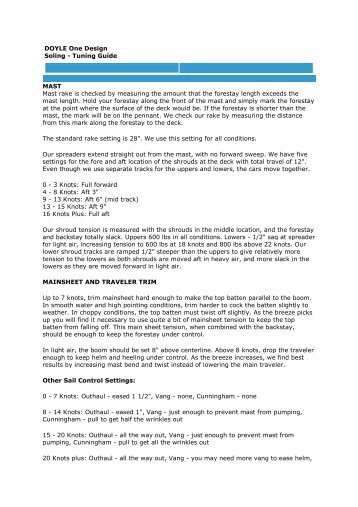 DOYLE Soling One Design Tune.pdf - Sailmaker.org