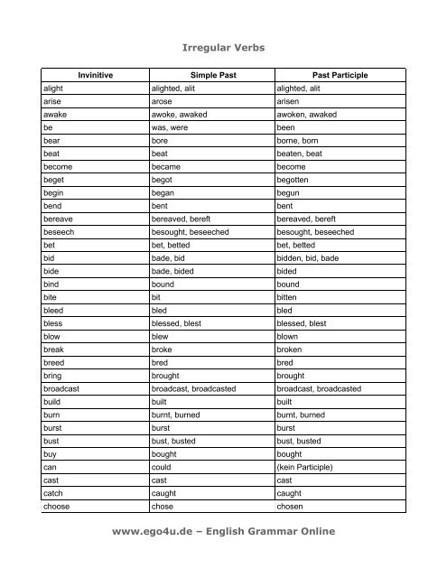 Irregular Verbs www.ego4u.de – English Grammar Online