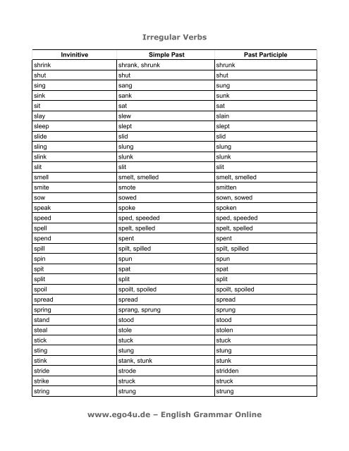 Irregular Verbs www.ego4u.de – English Grammar Online