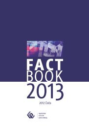 Cтaтиcтичecкиe Дaнныe Зa 2010 Гoд - GPW