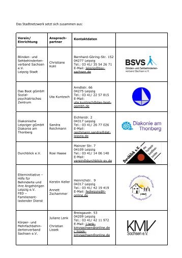 Übersicht der Anprechpartner - Mobiler-Behindertendienst Leipzig