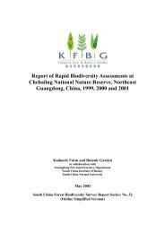 Report of Rapid Biodiversity Assessments at Chebaling National ...