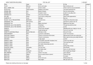 GREAT WESTERN RECORDS POP 45s LIST 11/05 - Rollercoaster ...