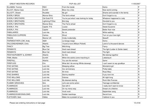 GREAT WESTERN RECORDS POP 45s LIST 11/05 - Rollercoaster ...